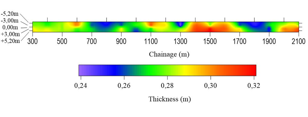 Figure 6. AC layer thickness. The granular base thickness varies from 340 mm up to 450 mm as illustrated on Figure 7. Figure 7. Granular Subbase thickness.