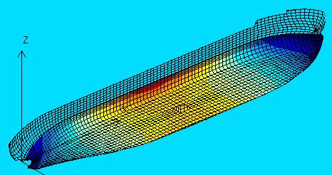 the hull girder or in the main supporting structures, additional analyses are performed with use of FEM submodels.