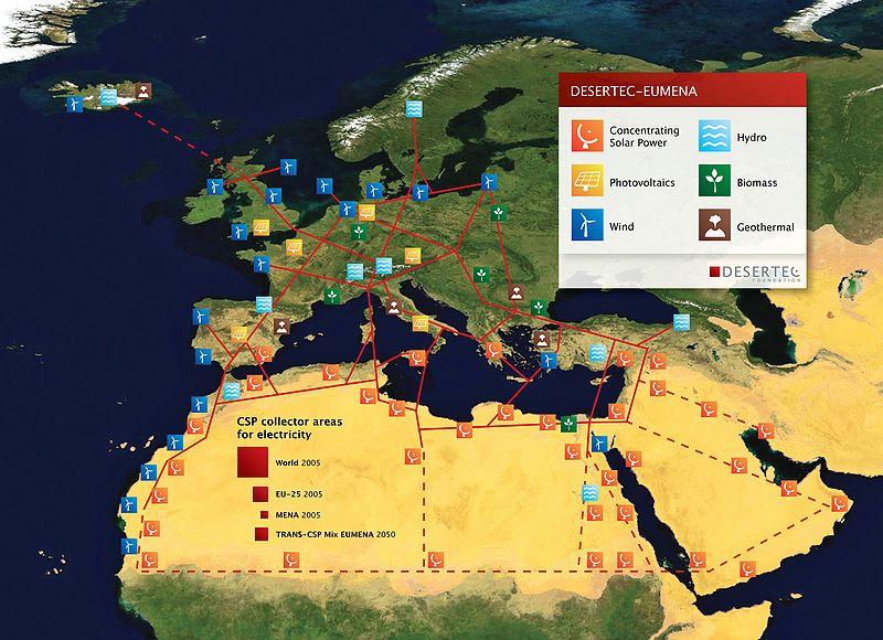 24 Figure 20: Desertec s vision for the HVDC transmission system. Source [MO3] On the map above you see that these HVDC lines cross a lot of countries and different power systems.
