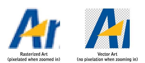 ARTWORK GUIDELINES & SPECIFICATIONS Acceptable file formats: EPS (Encapsulated Post Script), AI (Adobe Illustrator), PDF (Adobe PDF), PSD (Adobe Photoshop), JPG (High Resolution JPEG), TIFF (High