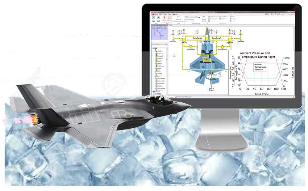 Exploring the Design Space with System Simulation to Manage Increasing Thermal Loads on Aircraft Fuel Systems Today s modern military fighter jets are like a flying thermos bottle according to Steve