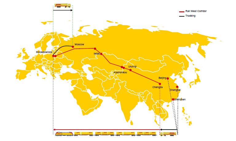 Multi-Modality of Eurasian Rail Network Rail and Multi-Modal
