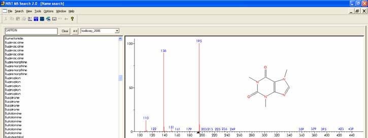 Quadrupole MS) or Quattro Micro (MS/MS) Alliance 695 Liquid chromatography system HPLC Separation Method