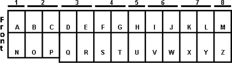 KNEZACEK ET AL. * BROILER TRANSPORTATION IN WINTER 323 Fig. 1. Trailer schematic showing arrangement of drawer modules (letters).