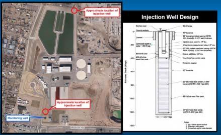 Large-Scale ASR New injection wells at Water Treatment Plant Design Analysis Report