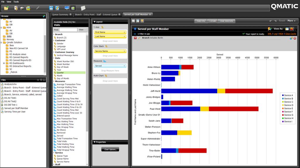 SOFTWARE Business Intelligence Analysis The analysis tool is an easy enterprise solution to use with drag-&-drop, interactive reporting and analysis.