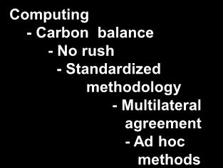 methodology - Multilateral agreement - Ad hoc methods Green currency -1 t