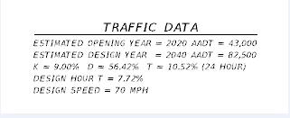 Wevika Seciton 8 (MAINLINE) Traffic Distribution Calculations Opening Year (2020) Future Year (2040) Year 2020 Year 2040 Posted Speed 65 Posted Speed 65 Number of travel lanes 3 Number of travel