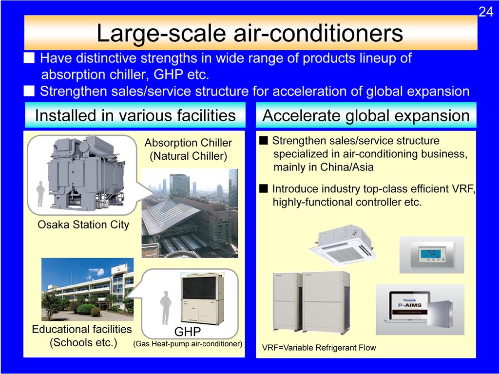 In addition to air-conditioners for halls, we develop large-scale air-conditioners which have been installed in public facilities such as Osaka station in Japan.