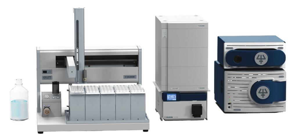 rather than weeks Mass Directed Compact Chromatography (PLC-MS) Systems Optimize your PLC-MS