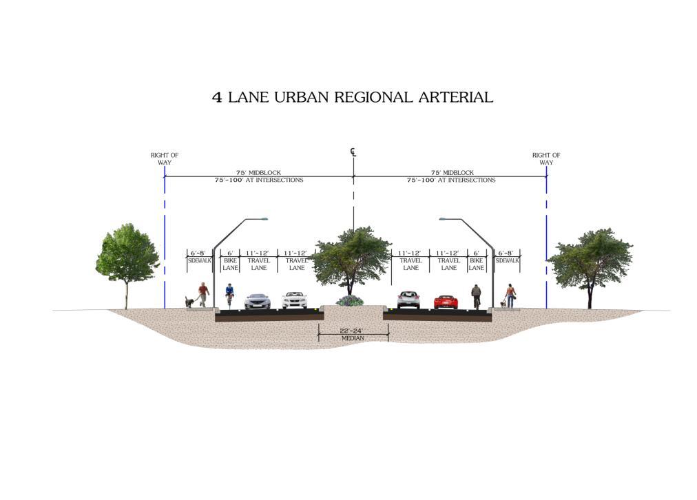 Figure 9 Four-Lane Urban Regional