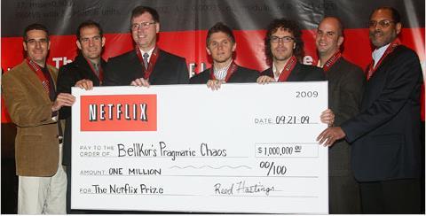 Why Should I Care? The Netflix Prize 21 st September 2009: Netflix awards a $1 million prize to BellKor s Pragmatic Chaos after three years of ongoing competition.