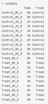 More complicated comparison models Time series: treatment and control, 5