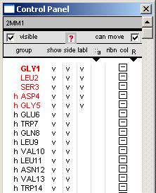 Go to window control panel. Shift/click to select the first five amino acid residues of myoglobin.