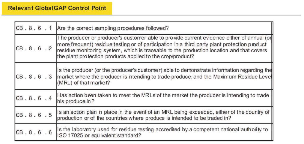 Page: 16 9. Residue analysis As a final test of your produce, residue analysis is conducted to prove that there is no Maximum Residue Level (MRL) exceedance.