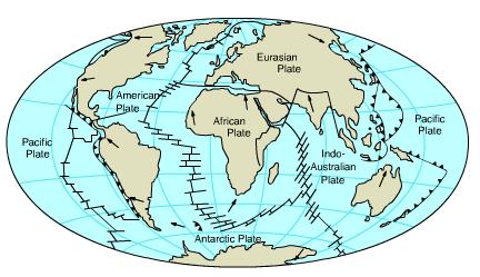 How Moving Continents Affect Climate (Page 275) Tectonic plates are pieces of Earth s outer shell (the