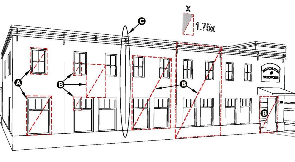 PROPORTIONS Section 4 Figure 6: A Consistent Proportioning System. Many of the façade characteristics of this building are determined by the same width to height proportioning ratio (1:1.75).