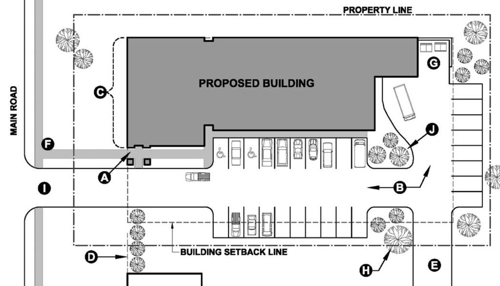 Section 1 SITE PLANNING & LANDSCAPING Figure 1: Sample Site Layout. The building is brought forward as close to the street as possible, with parking and other services tucked around the side and back.