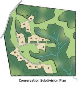 Non-Structural Practices that Avoid and Minimize Stormwater Generation Site planning to preserve green space Protecting native soils or infiltrateable