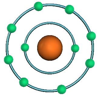 Group 1A atoms are the largest in their horizontal periods in the periodic table.