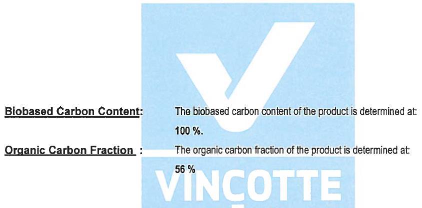 Biobased Carbon Content of