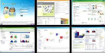 Business Space Can Also Adapt Employee Dashboards Business Space provides one web entry point for all employees involved in the process Views built with mashup technology allow fast and easy