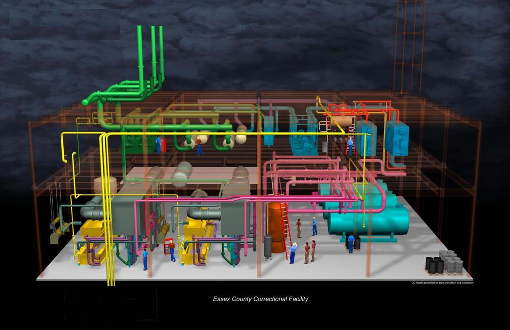COMBINED HEAT & POWER PROJECTS IN NEW