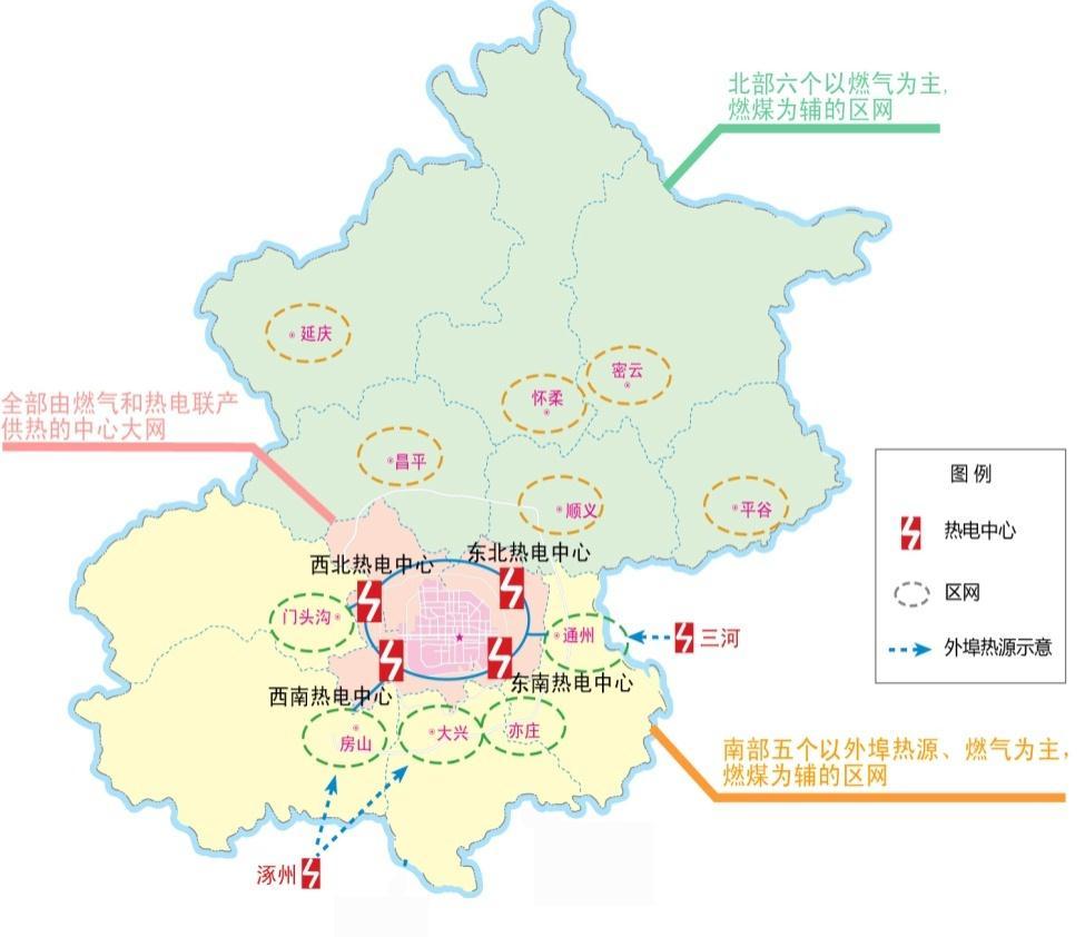 Beijing: Clean DH transformation Future system: 1+4+N+X 1: One big centralized heating grid 4: Four big gas fired CHP plants N: A number of