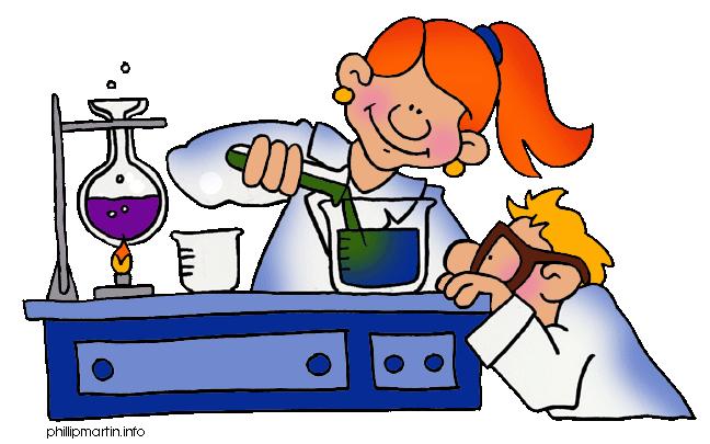 TP 2A: Guided Notes Name: Date: The Process of Science What is the process of science?