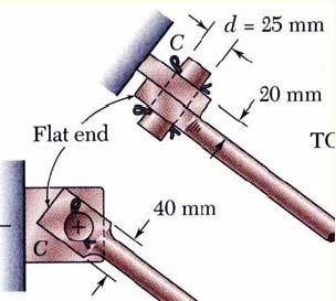 Concept of Stress Rod & Boom Normal Stresses The rod is in tension with an axial force of 50