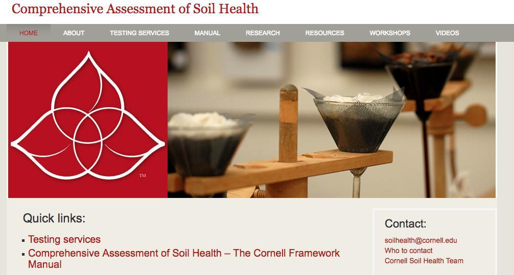 How to measure soil health Commercial services