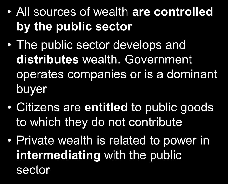 Roles in Economic Development Challenges for Oil-Dependent Economies Public Sector-Driven Private Sector-Driven All sources of wealth are controlled by the public sector The