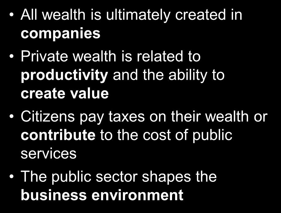 Government operates companies or is a dominant buyer Citizens are entitled to public goods to which they do not contribute Private wealth is related to power in intermediating