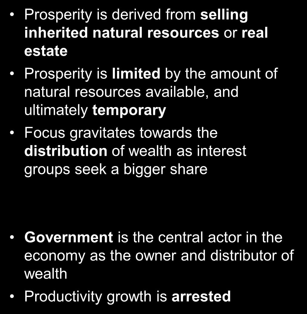 Sources of Prosperity Inherited Prosperity Created Prosperity Prosperity is derived from selling inherited natural resources or real estate Prosperity is limited by the amount of natural resources
