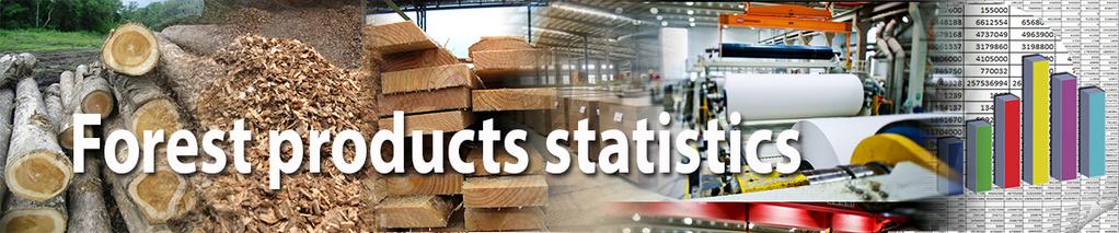 214 Global Forest Products Facts and Figures FAO s forest product statistics present figures for the production and trade (quantity and value) of forest products, covering 4 product categories, 21