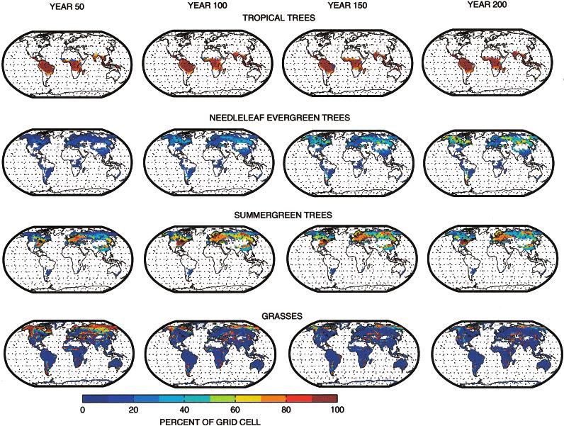 DYNAMIC GLOBAL VEGETATION FOR CLIMATE MODELS 1551 Fig.