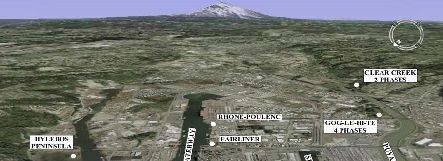 Figure 1. Port of Tacoma habitat mitigation sites.