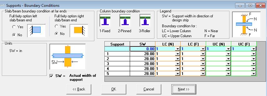 STRUCTURAL MODELING Chapter 5 5.2.6 Specify Support Boundary Conditions This screen is used to enter support widths and column boundary conditions (Fig. 5.2-10). FIGURE 5.