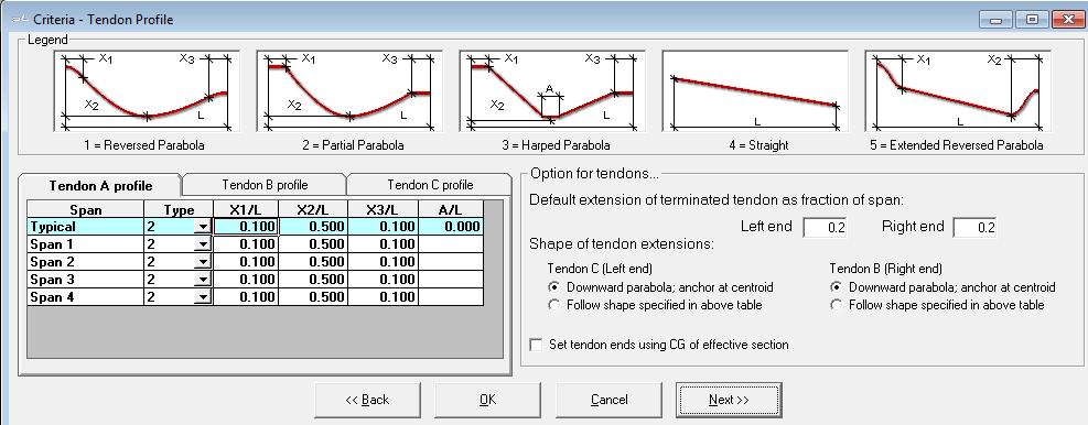 STRUCTURAL MODELING Chapter 5 5.5.6 Specify Tendon Profile (PT mode only) This screen allows the user to specify the tendon profiles (Fig. 5.5-9). FIGURE 5.