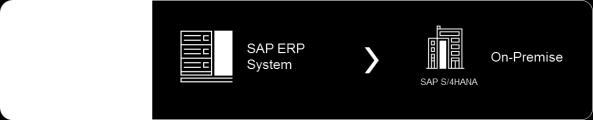 0 (any EHP level) * What In-place technical conversion How Software Update Manager (SUM) with Database Migration Option (DMO) * (SAP GUI) / SAP Fiori SAP S/4HANA Core SAP HANA