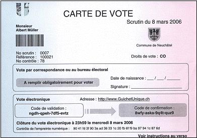 Voting card Validation code:
