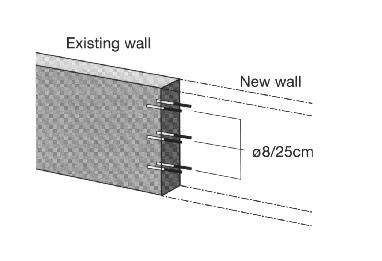 Example 2) Wall extension The existing wall is reinforced by 10M bars at 250 mm both sides and shall be extended by a new wall with the following characteristics: f c = 20 MPa f y = 400 MPa Wall