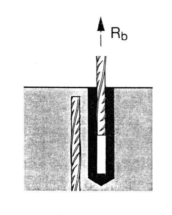 Limit to adhesive to steel bond utilization The adhesive bond to steel increases linearly with the anchorage length, but only with the square root of the rebar diameter.