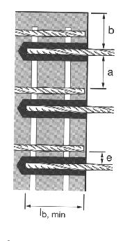 Minimum anchorage length Nothing is gained by setting the rebar deeper than the basic development length but it is often useful to work with a larger diameter rebar, but a shallower hole.
