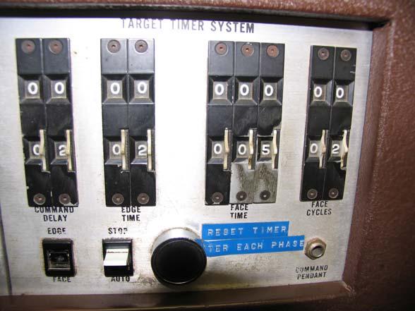 DPW Control Panel in