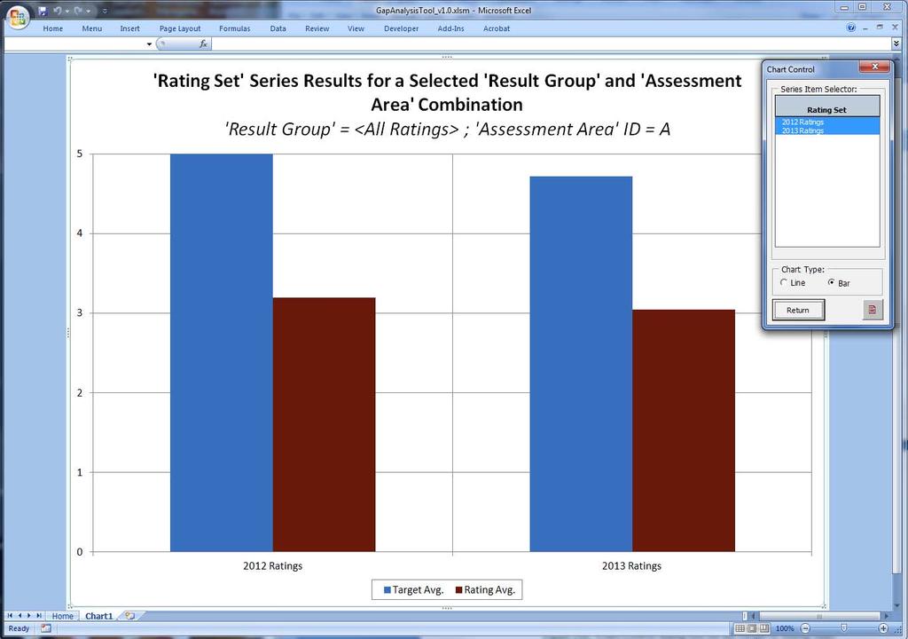 August 2014 Transportation Asset Management Gap Analysis Tool User s Guide Figure 2-59. Example Series chart that illustrates the Bar chart type.