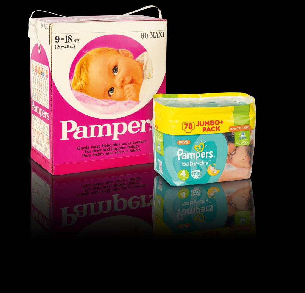 Pampers Over the last 20 years, we have reduced the weight of Pampers by around 50% and packaging weight by 70%.