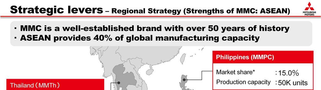 Another of Mitsubishi s strengths is our strong position in the markets of south-east Asia, and particularly in Thailand,