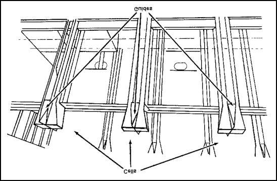 Figure 7-9. Location of vertical guides (a) Bay numbers run forward to aft; and odd number is used for a 20-foot bay and an even number for a 40-foot bay.