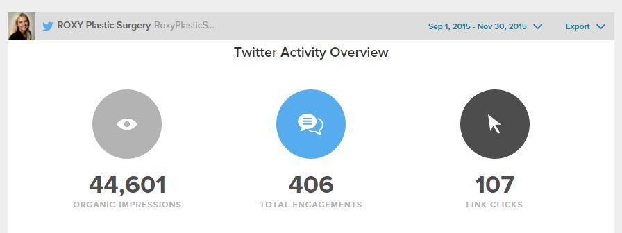 Results 18 Twitter Community Growth Figure 9: Screenshot Displaying